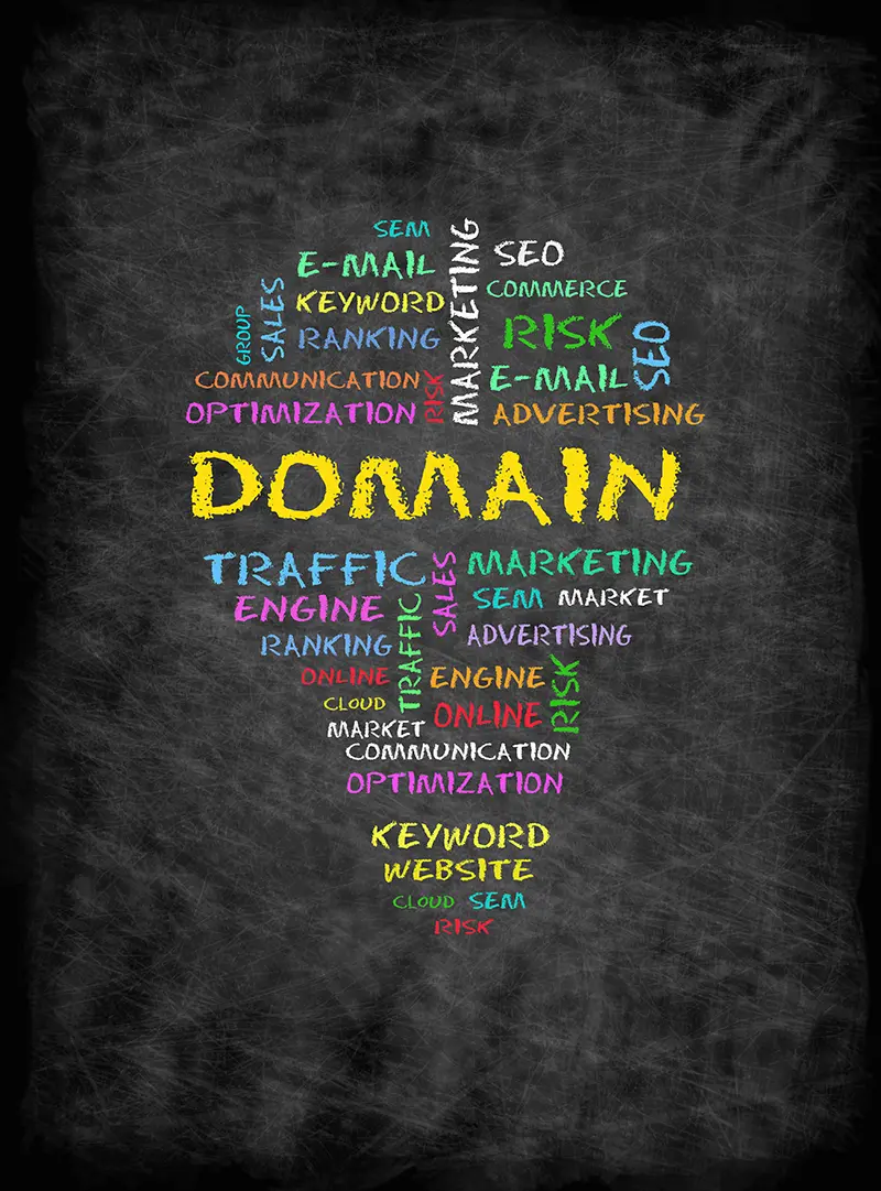 What does my website need?